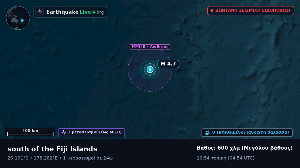 Νότιος Ειρηνικός Ωκεανός (Kermadec Islands)