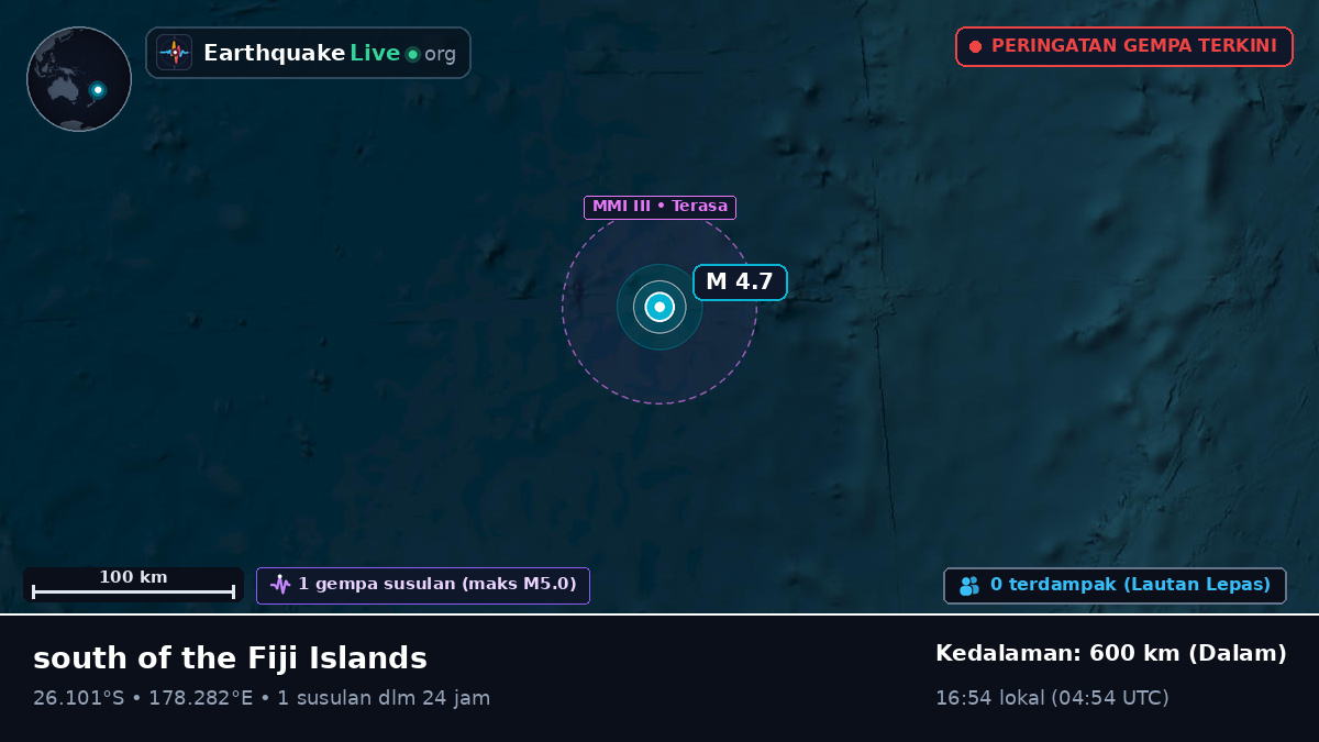 Samudra Pasifik Selatan (Kermadec Islands)