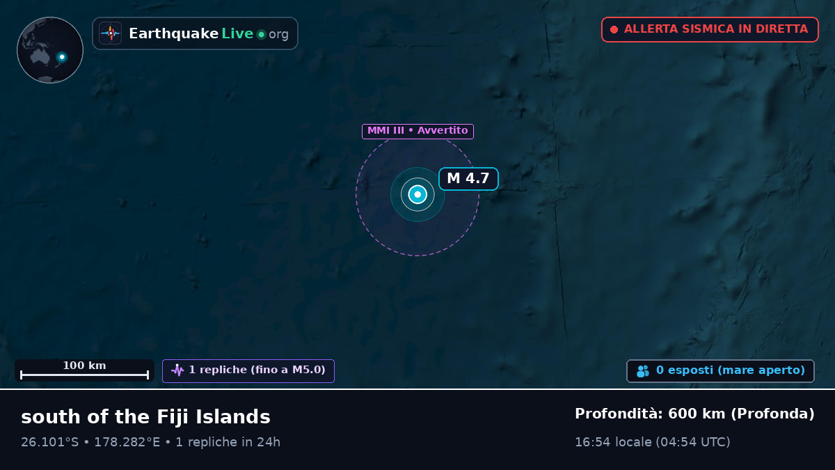 Oceano Pacifico meridionale (Kermadec Islands)