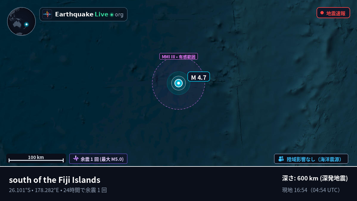 南太平洋 (Kermadec Islands)