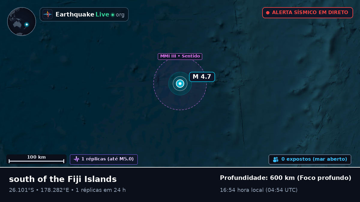 Oceano Pacífico Sul (Kermadec Islands)