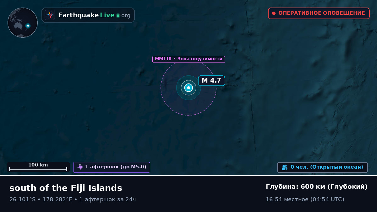 Южная часть Тихого океана (Kermadec Islands)