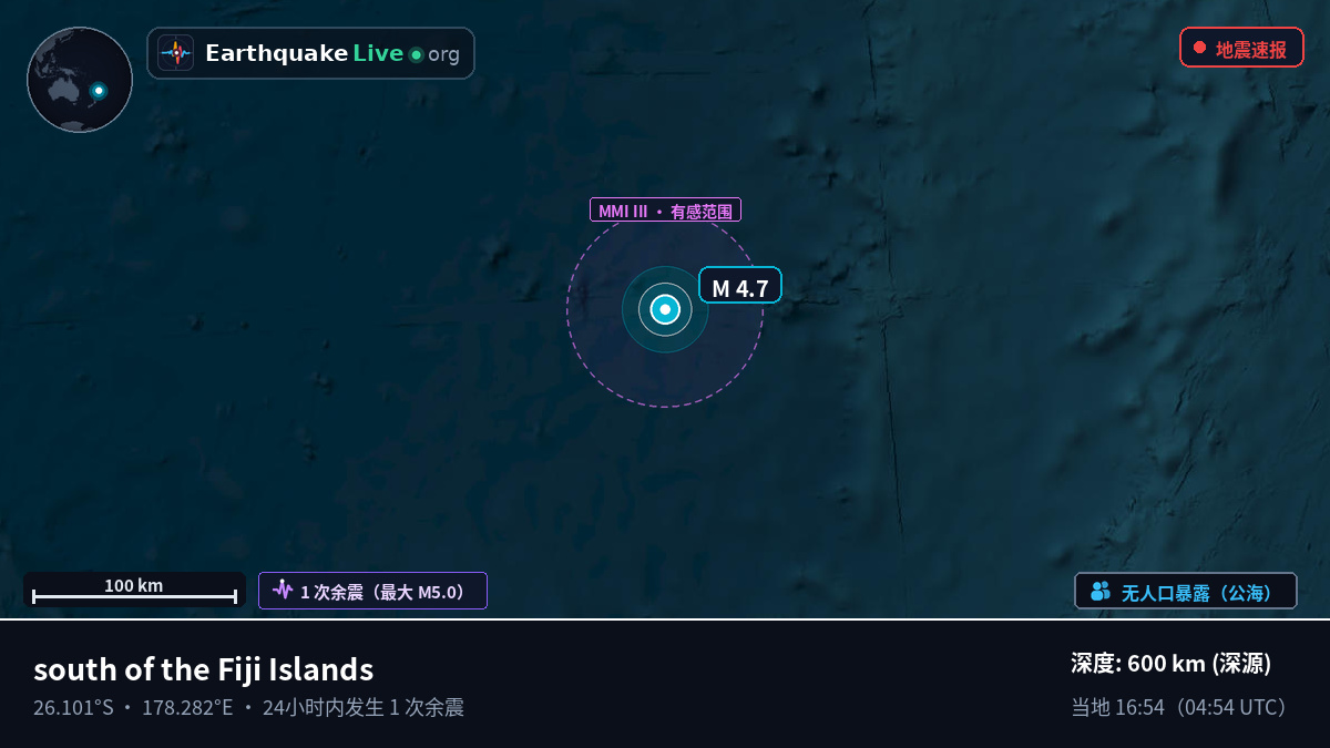 南太平洋 (Kermadec Islands)