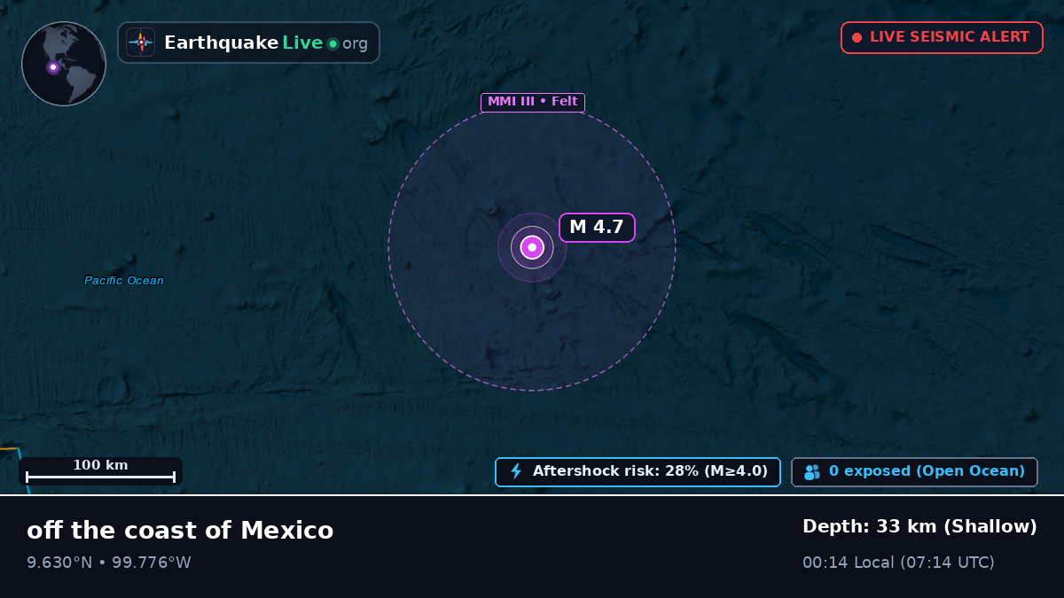 North Atlantic Ocean (Mexico)