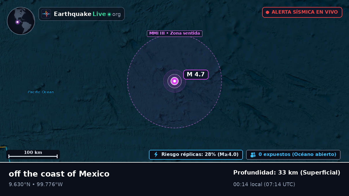 Océano Atlántico Norte (México)