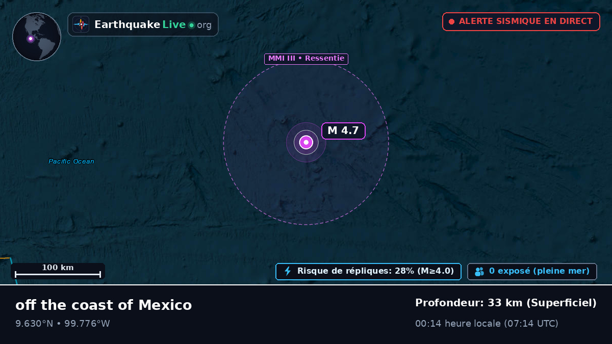 Océan Atlantique Nord (Mexique)