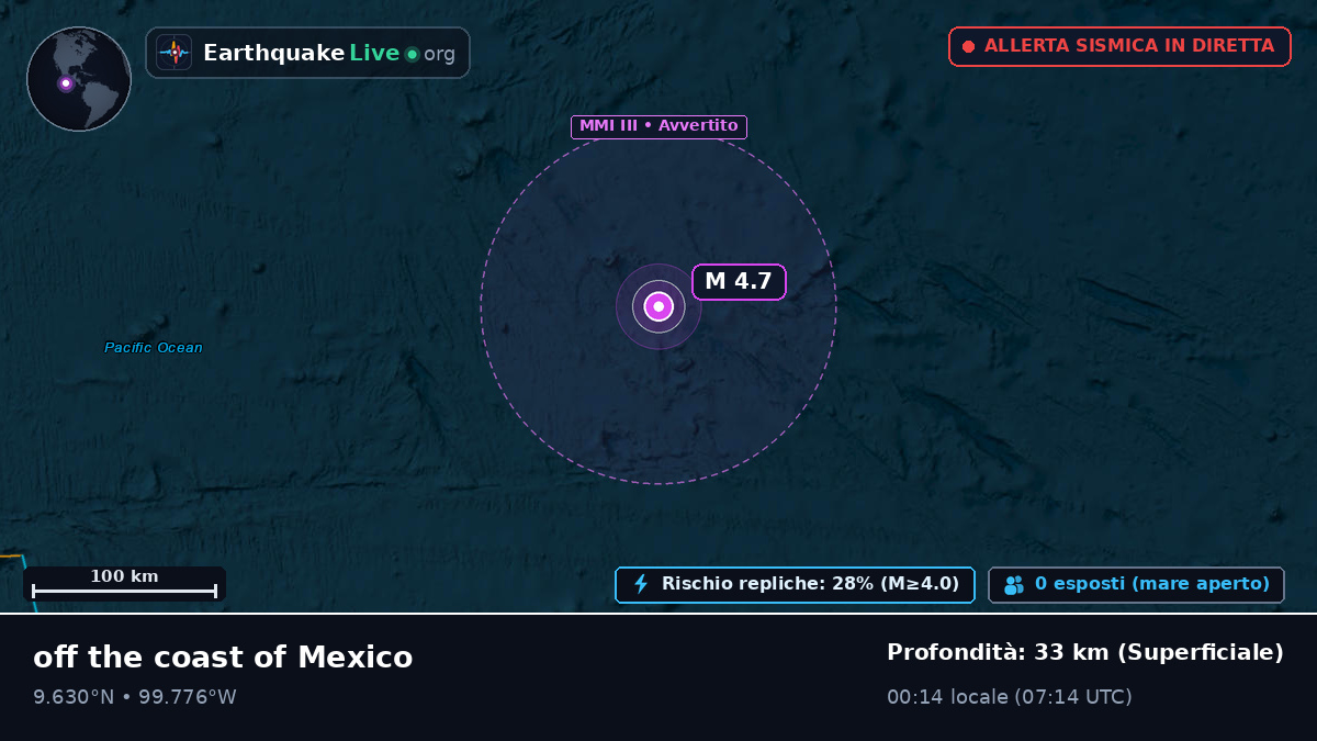 Oceano Atlantico settentrionale (Messico)