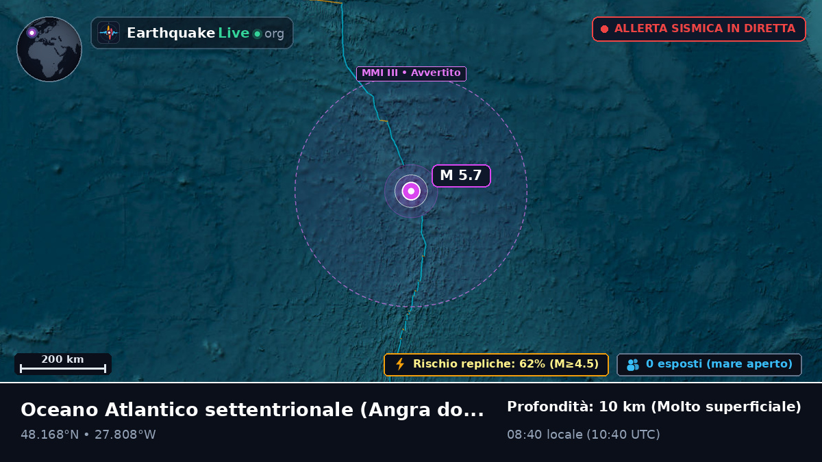 Oceano Atlantico settentrionale (Portogallo)
