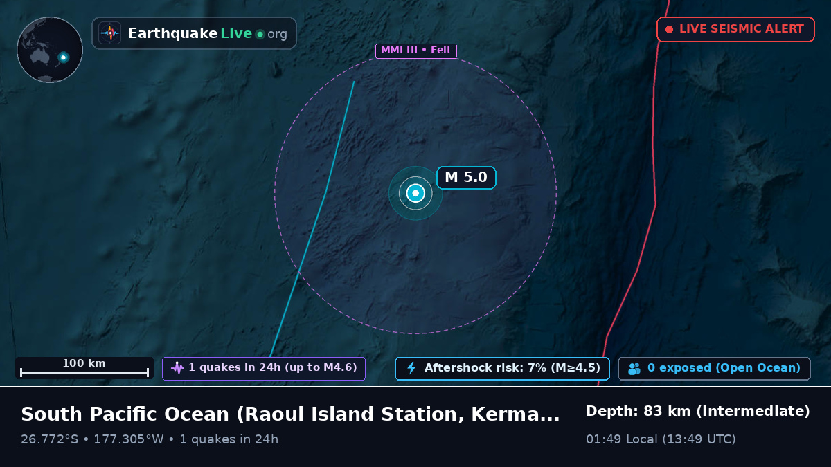 South Pacific Ocean (Kermadec Islands)