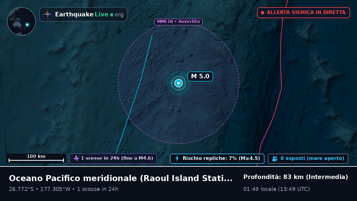 Oceano Pacifico meridionale (Kermadec Islands)