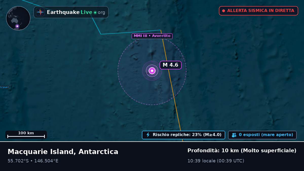 Oceano Pacifico meridionale (Antarctica)