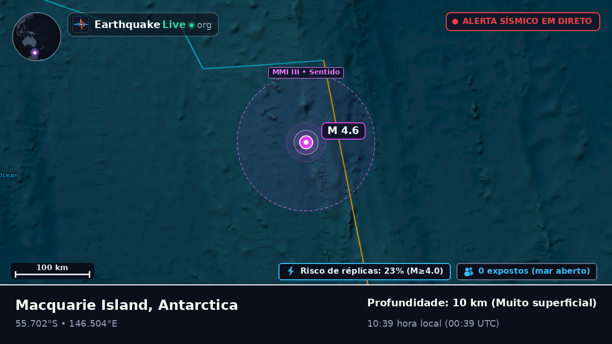 Oceano Pacífico Sul (Antarctica)