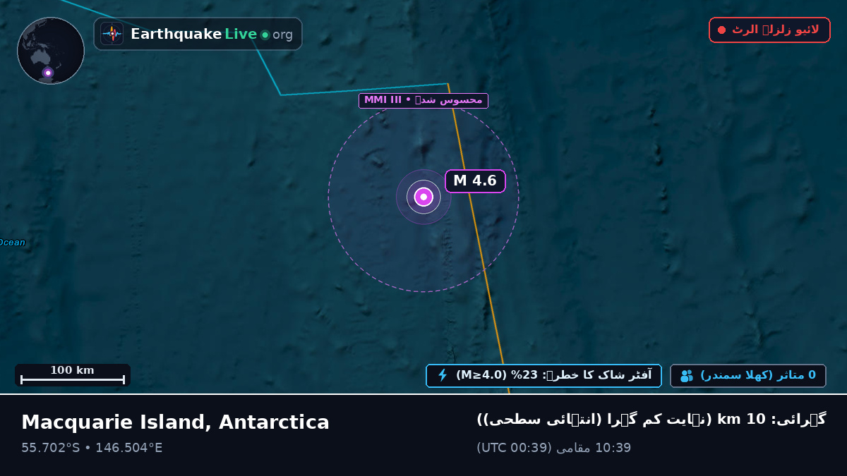 جنوبی بحر الکاہل (Antarctica)