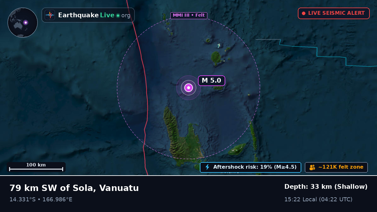 Off the coast of Luganville, Vanuatu
