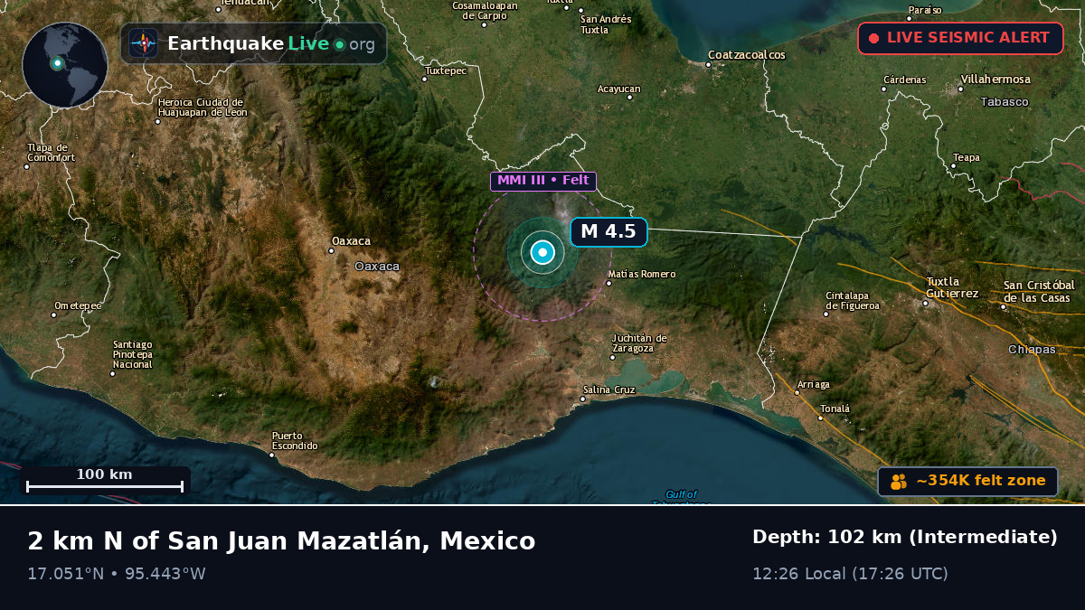 Oaxaca, Mexico