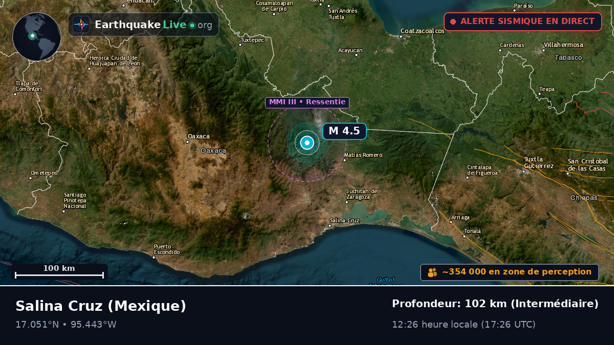 Oaxaca, Mexique