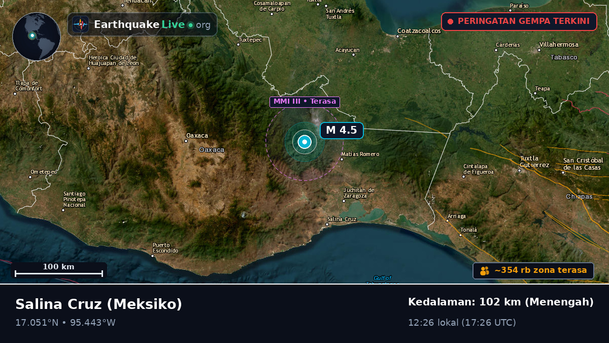 Oaxaca, Meksiko