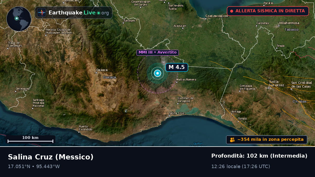 Oaxaca, Messico