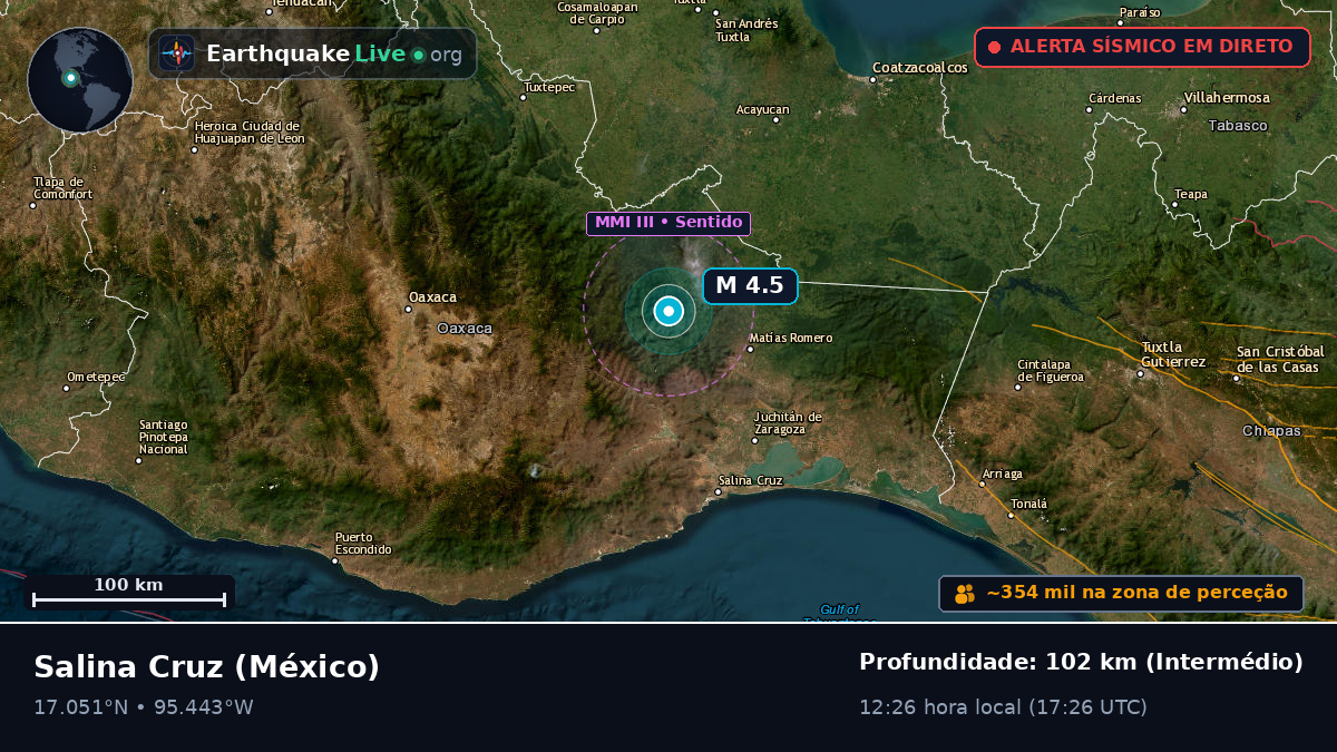 Oaxaca, México