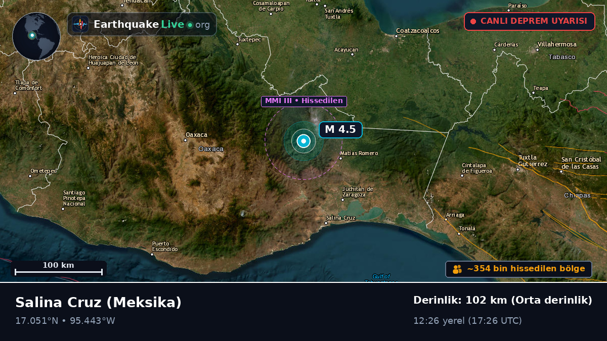 Oaxaca, Meksika