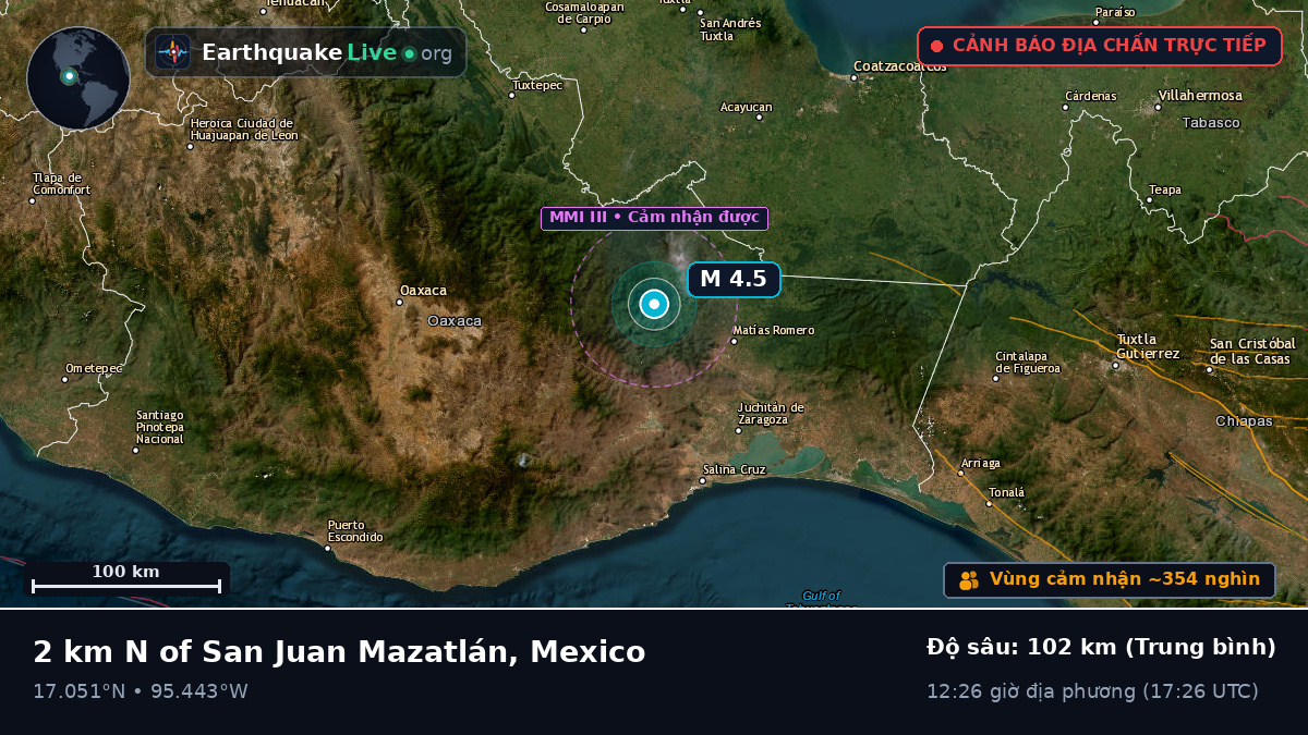 Oaxaca, Mexico