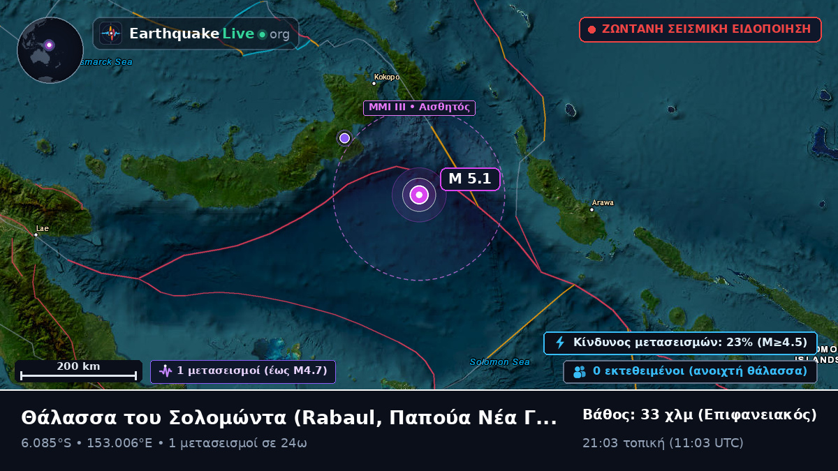 Θάλασσα του Σολομώντα (Παπούα Νέα Γουινέα)