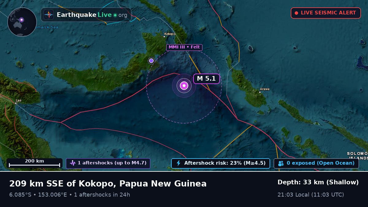 Solomon Sea (Papua New Guinea)