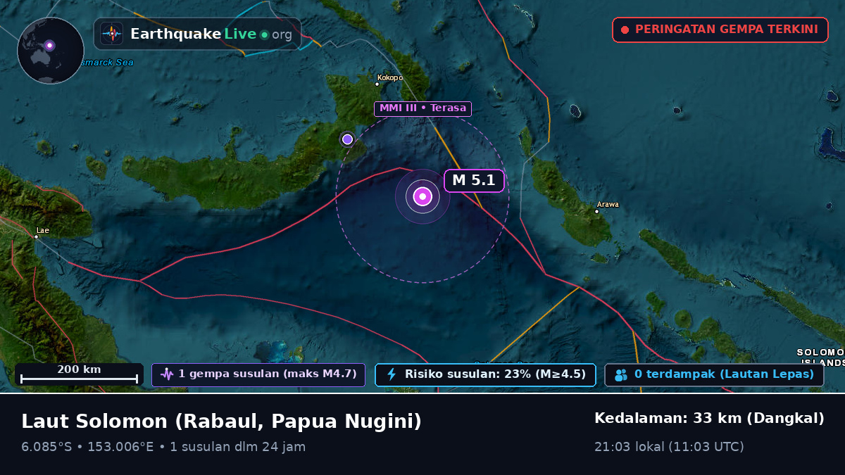 Laut Solomon (Papua Nugini)