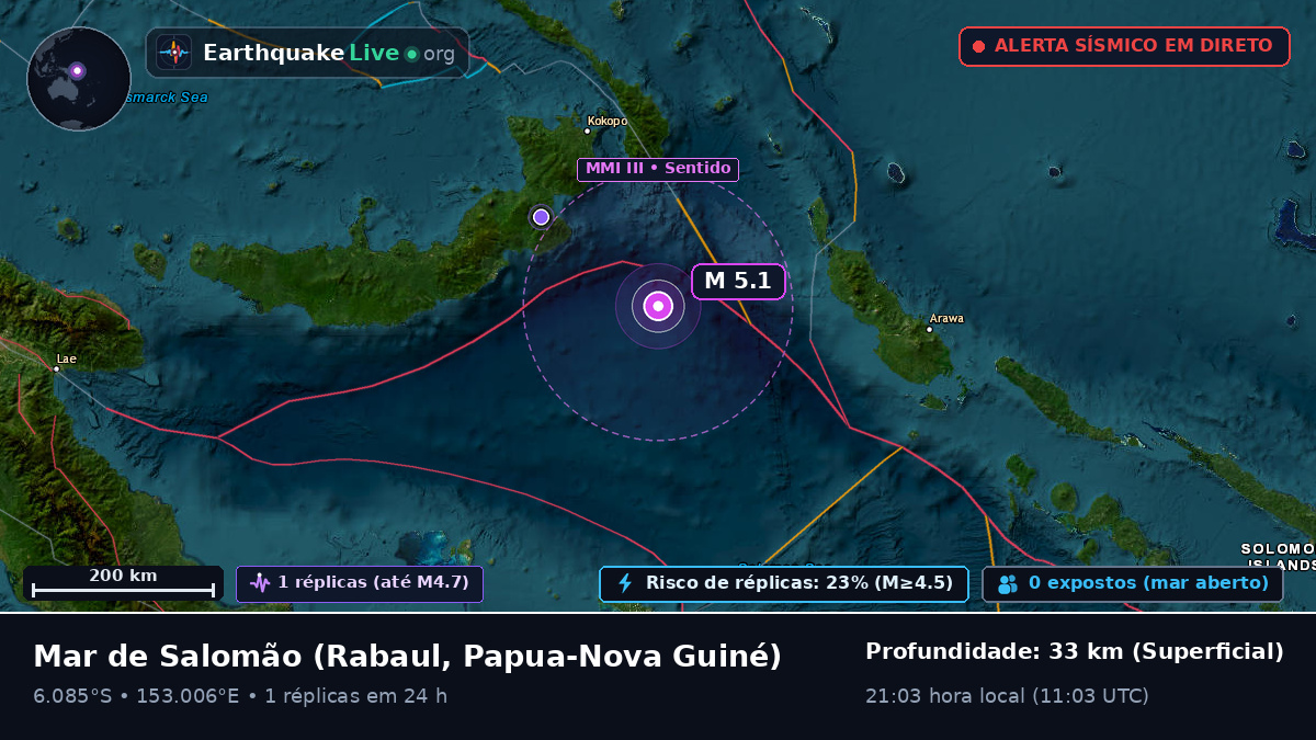 Mar de Salomão (Papua-Nova Guiné)