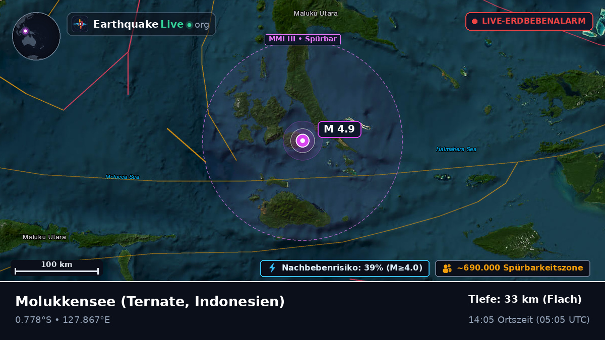 Molukkensee (Indonesien)