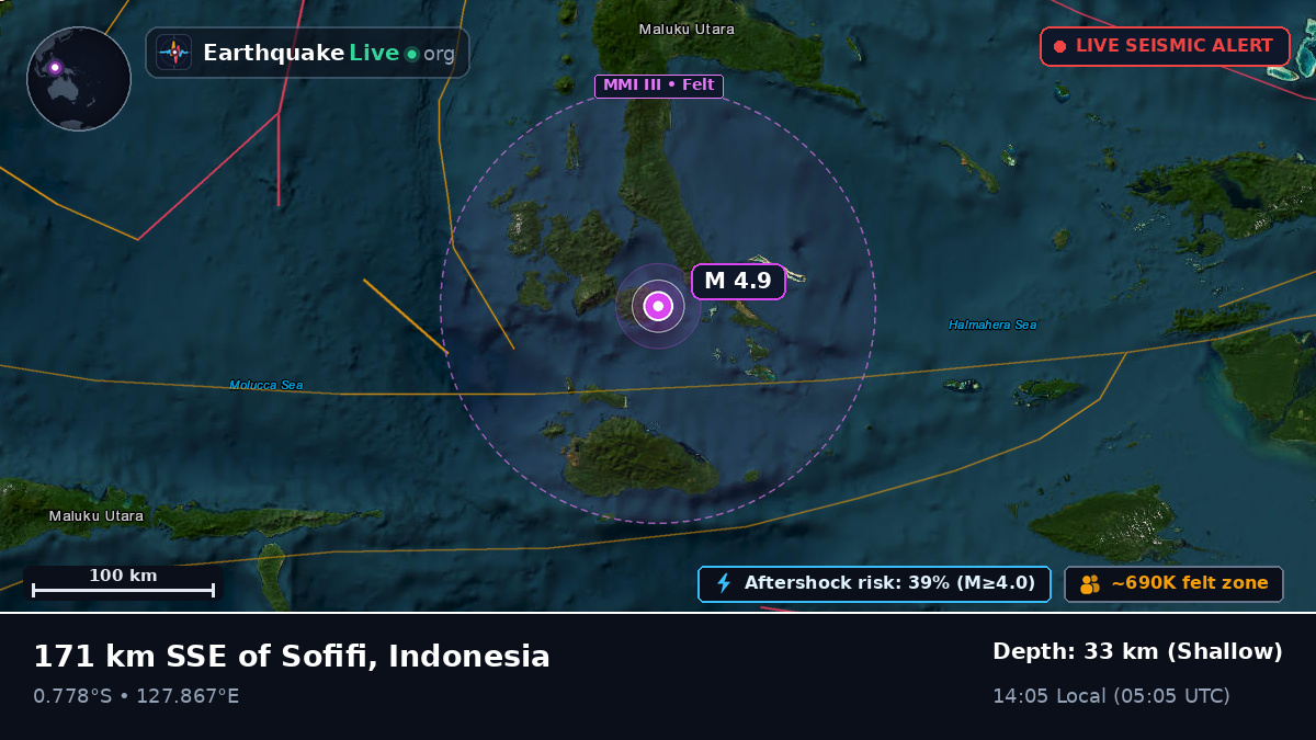 Molucca Sea (Indonesia)