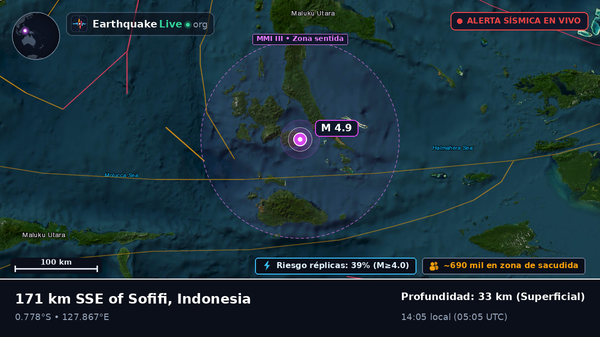 Mar de Molucas (Indonesia)