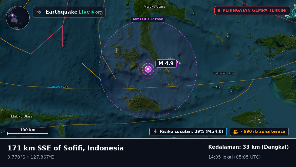 Laut Maluku (Indonesia)