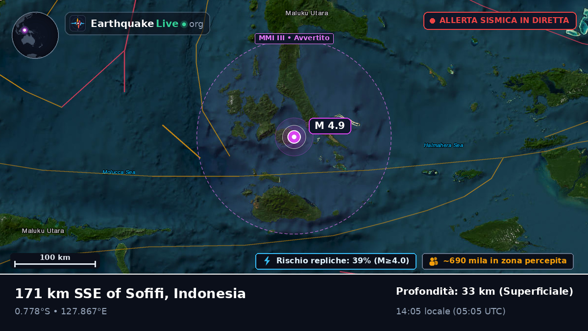 Mare delle Molucche (Indonesia)