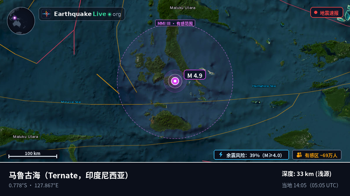 马鲁古海 (印度尼西亚)