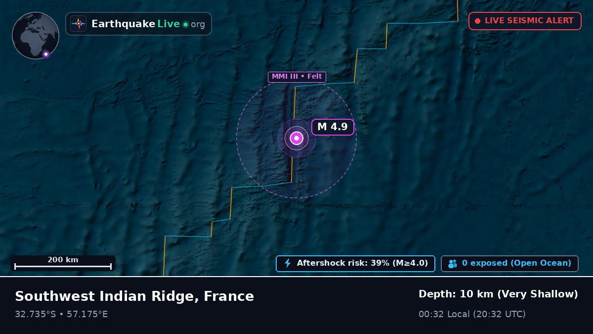 Indian Ocean (France)