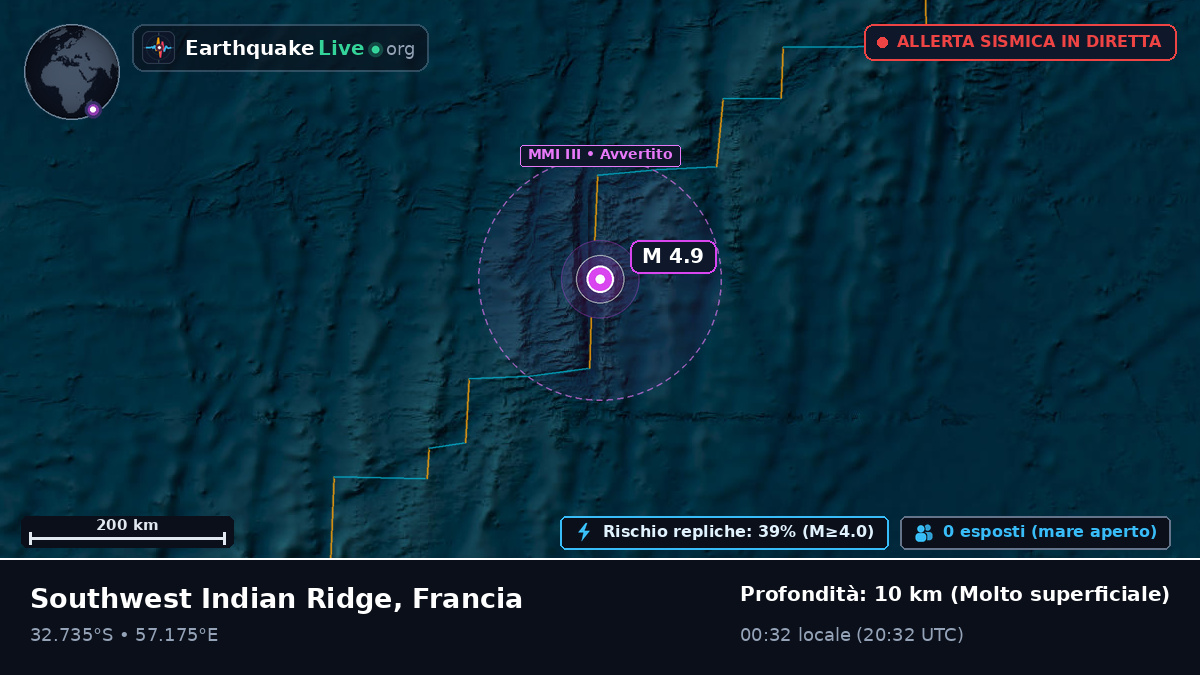 Oceano Indiano (Francia)