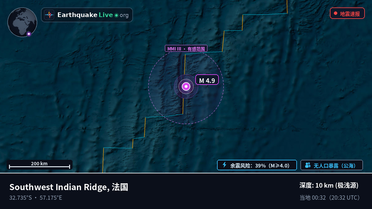 印度洋 (法国)