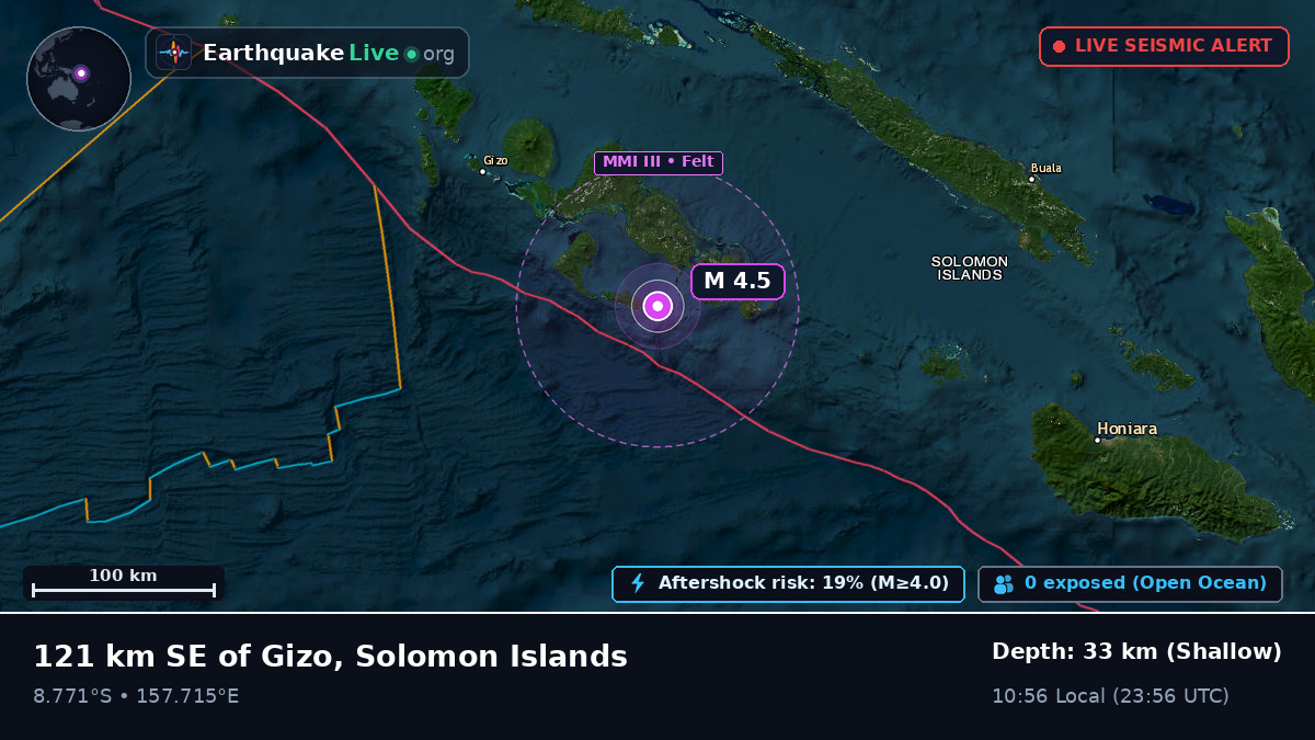 Solomon Sea (Solomon Islands)