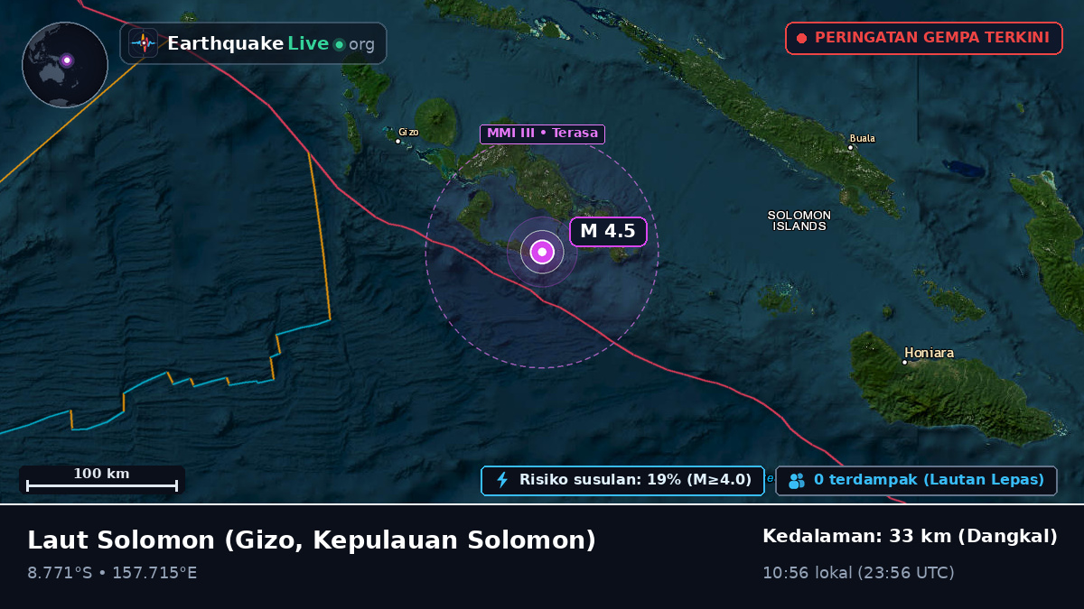 Laut Solomon (Kepulauan Solomon)