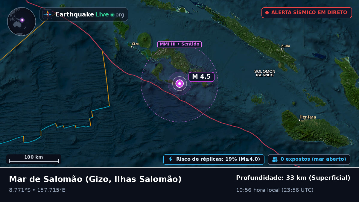 Mar de Salomão (Ilhas Salomão)