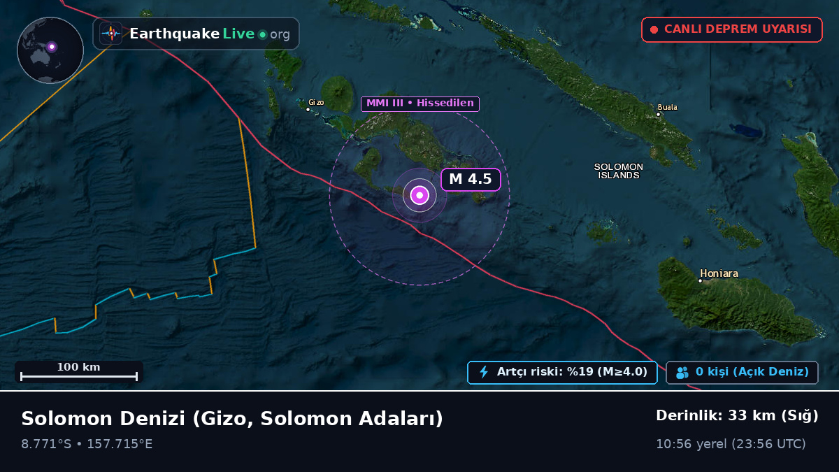 Solomon Denizi (Solomon Adaları)