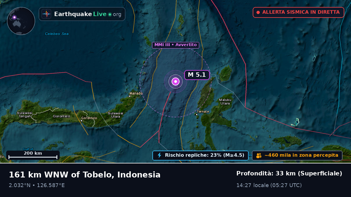 Mare delle Molucche (Indonesia)