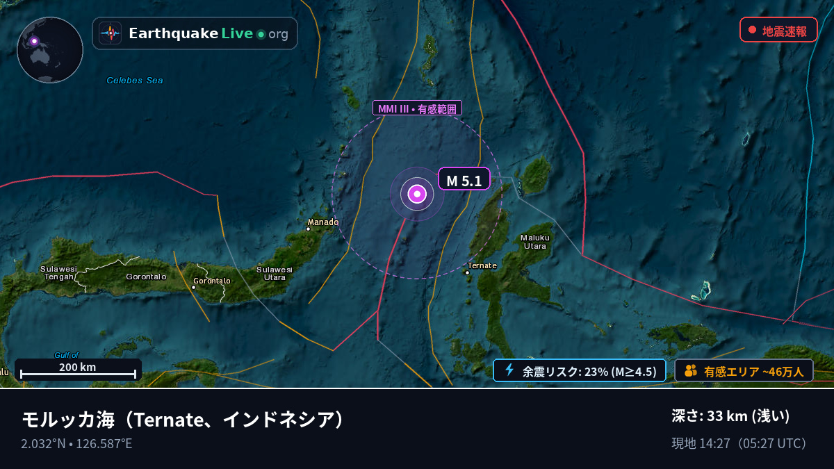 モルッカ海 (インドネシア)