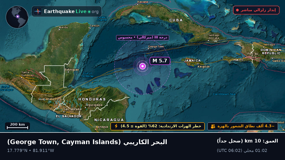 البحر الكاريبي (Cayman Islands)