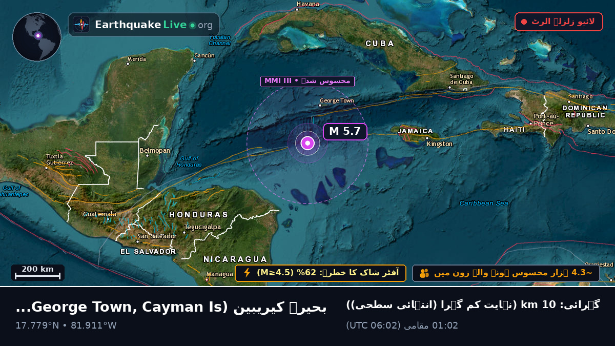 بحیرہ کیریبین (Cayman Islands)