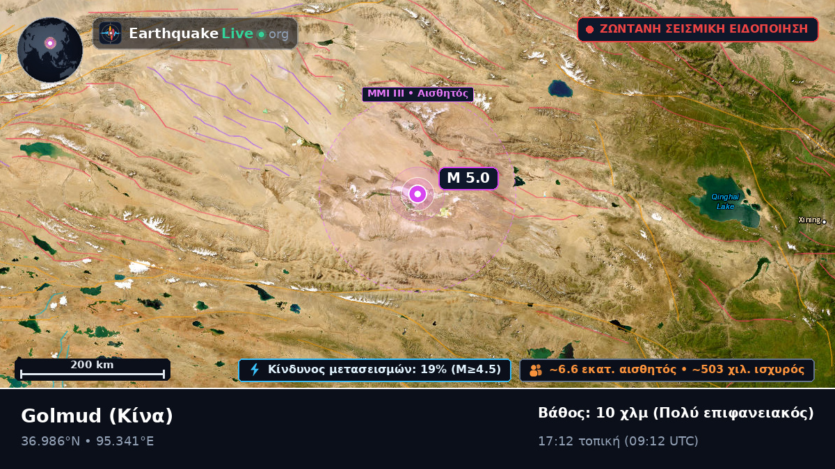 Gansu, Κίνα