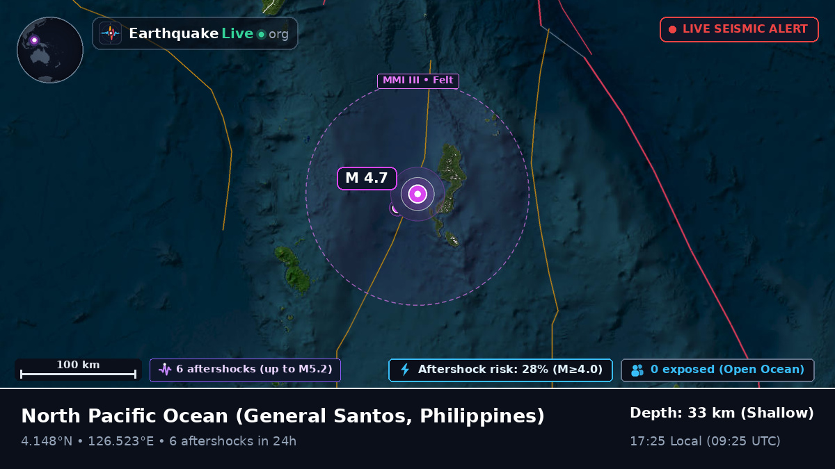 North Pacific Ocean (Philippines)
