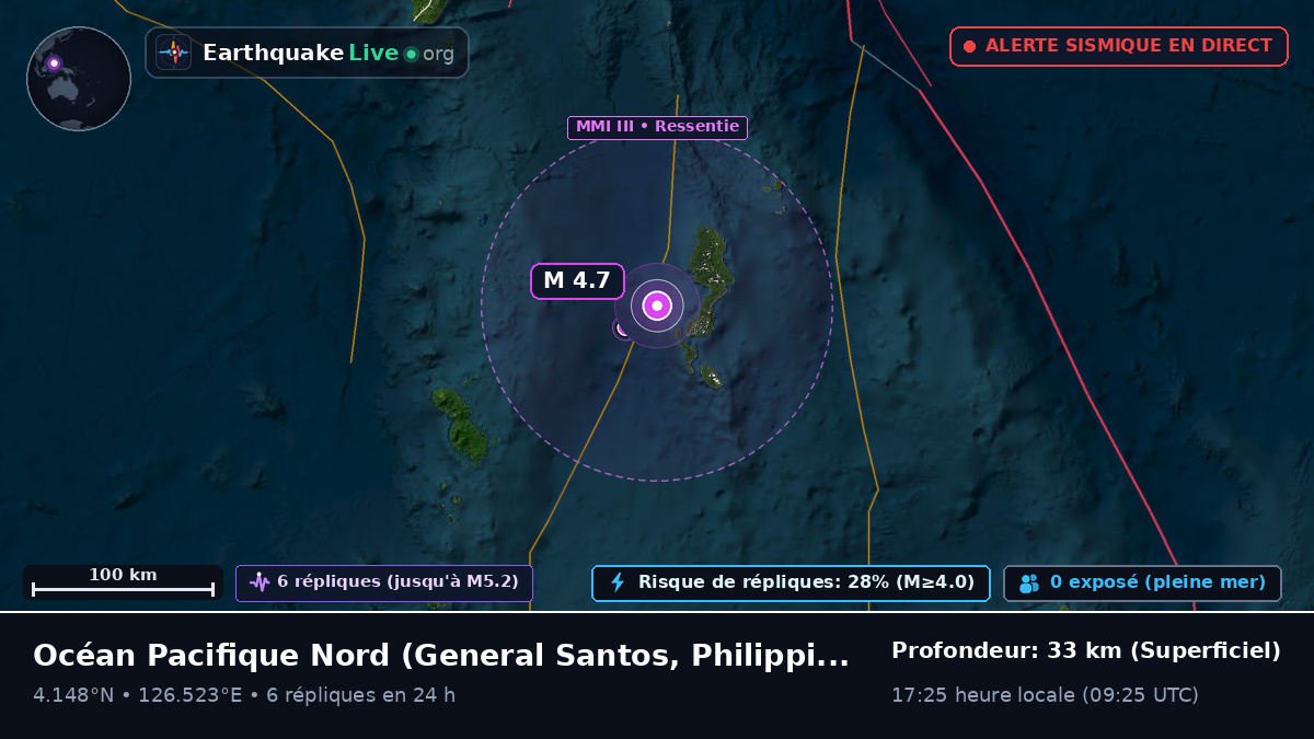 Océan Pacifique Nord (Philippines)