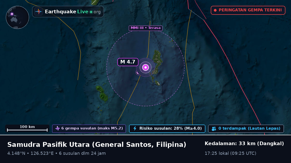 Samudra Pasifik Utara (Filipina)